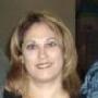Christine Swift Photo 26