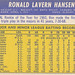 Ronald Hansen Photo 28