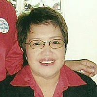 Aurora Aguirre Photo 27