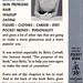 Betty Cornell Photo 22
