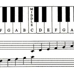 Charles Conley Photo 7