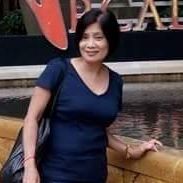 Cristina Acosta Photo 9