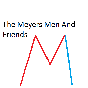 Louis Meyers Photo 8