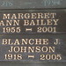 Margaret Bailey Photo 10