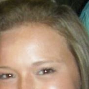 Katie Duncan Photo 45