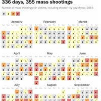 Christopher Bush Photo 31