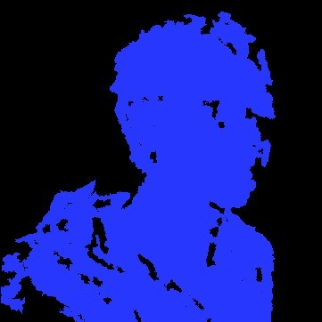 Pengfei Zhang Photo 16