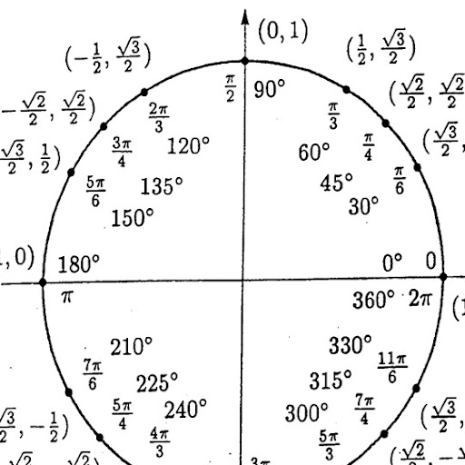 Richard Berrios Photo 30