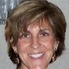 Julie Goldman Photo 4