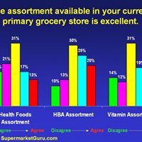 Pauline Bruce Photo 18