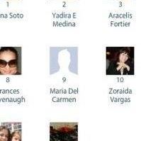 Carmen Roman Photo 44