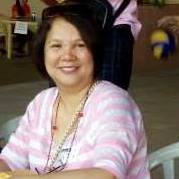 Daisy Perez Photo 24