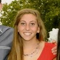 Rachel Shaffer Photo 19