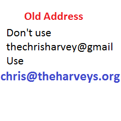 Christopher Harvey Photo 27