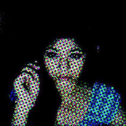 Eileen Gonzalez Photo 11