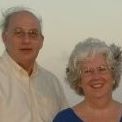 Helen Rankin Photo 9
