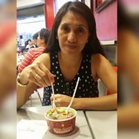 Agnes Rodriguez Photo 45