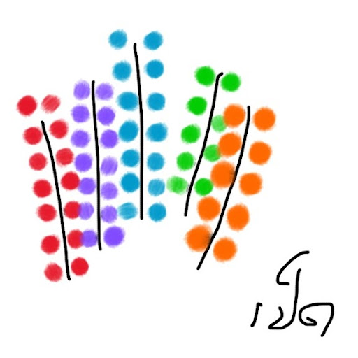 Dean Curtis Photo 15