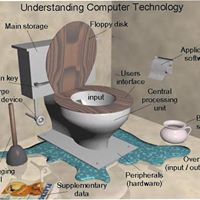 Robbie Lyons Photo 12