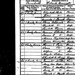 Elizabeth Hull Photo 21