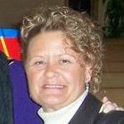 Linda Swanson Photo 21