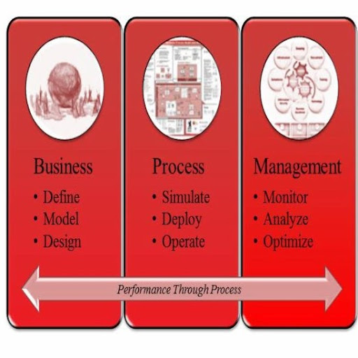 Robert Tippett Photo 16