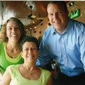 Rosemarie Gruver Photo 1
