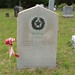 William Cartwright Photo 37