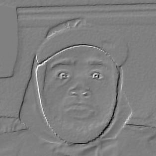 Anthony Green Photo 13