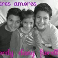 Janet Llanos Photo 7