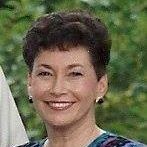 Shirley Land Photo 15