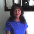 Judy Martinez Photo 42