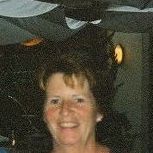Laura Gallagher Photo 28