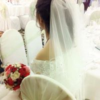 Thi Cao Photo 33
